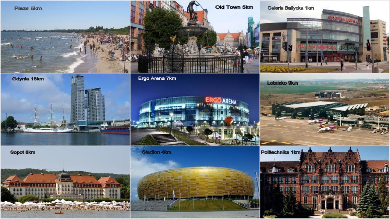 Noclegi Gdansk Centrum Extérieur photo